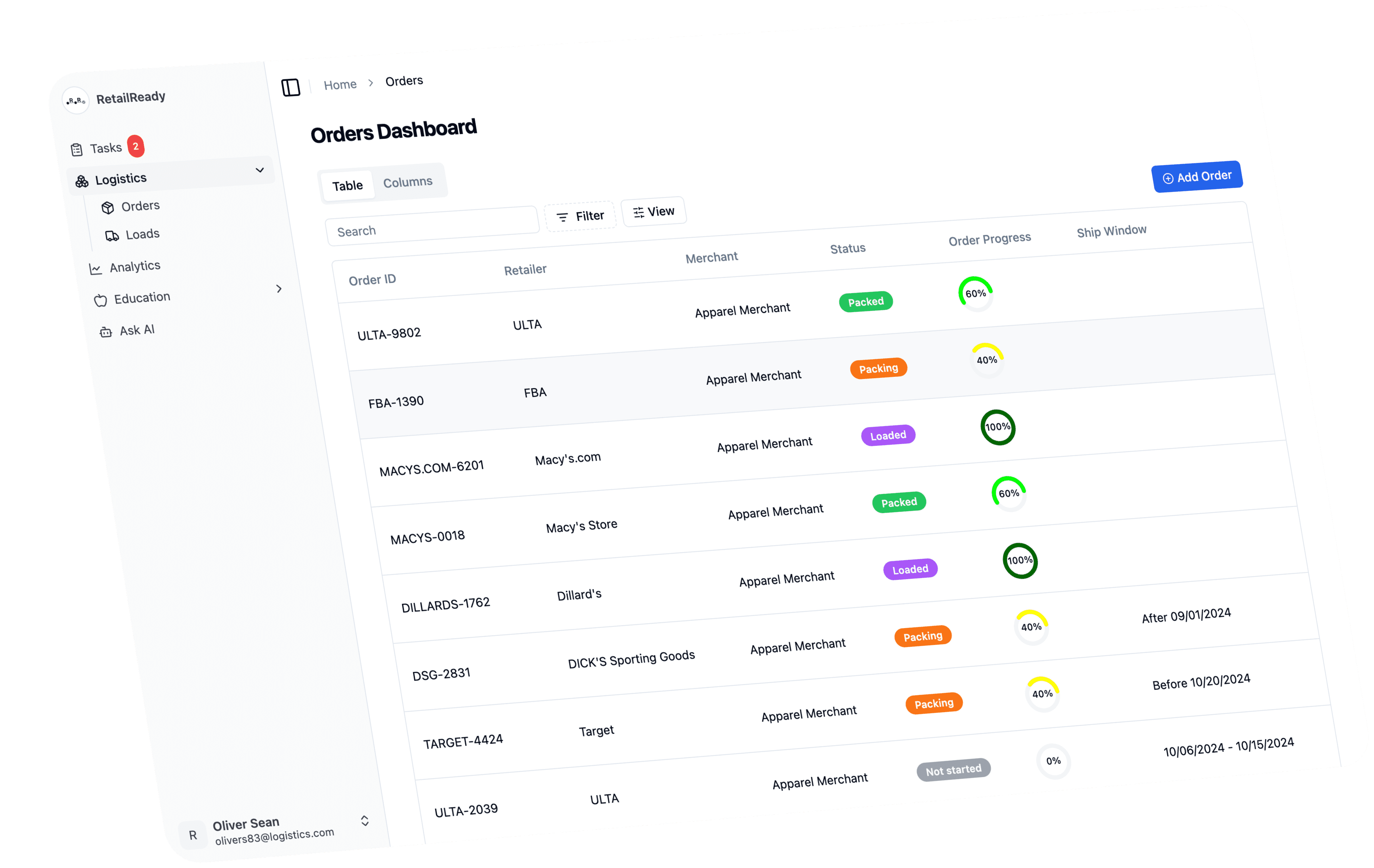 RetailReady order dashboard showing retailer-specific work status